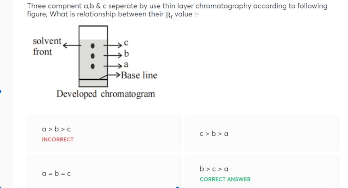 Three compnent a,b & c seperate by use thin layer chromatography according to following
figure, What is relationship between their R, value :-
solvent
front
→Base line
Developed chromatogram
a > b > c
c>b> a
INCORRECT
b>c> a
a = b = c
CORRECT ANSWER
