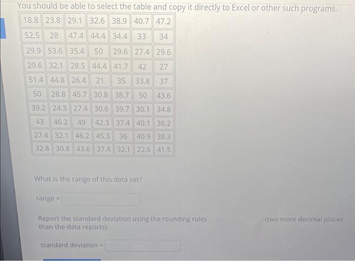 You should be able to select the table and copy it directly to Excel or other such programs.
18.8 23.8 29.1 32.6 38.9 40.7 47.2
52.5
28
47.4 44.4 34.4 33
34
29.9 53.6 35.4 50
29.6 27.4 29.6
29.6 32.1
28.5 44.4 41.7
42
27
51.4 44.8 26.4 21
35 33.8
37
50 28.8 45.7 30.8 38.7
50
43.6
39.2 24.3 27.4 30.6 39.7 30.1 34.8
43
46.2
49
42.3 37.4 40.1 36.2
27.4 32.146.2 45.3
36
40.9 38.3
32.8 30.8 43.6 37.4 32.1 22.6 41.5
What is the range of this data set?
range =
Report the standard deviation using the rounding rules:
than the data reports).
(two more decimal places
standard deviation=
