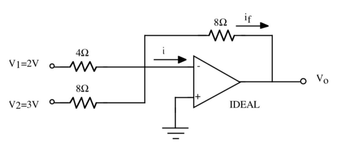 V1=2V o
452
892
V2=3V M
892
www
if
IDEAL
Vo