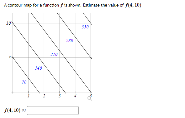 A contour map for a function f is shown. Estimate the value of f(4, 10)
10
f(4, 10)
70
140
210
3
280
350