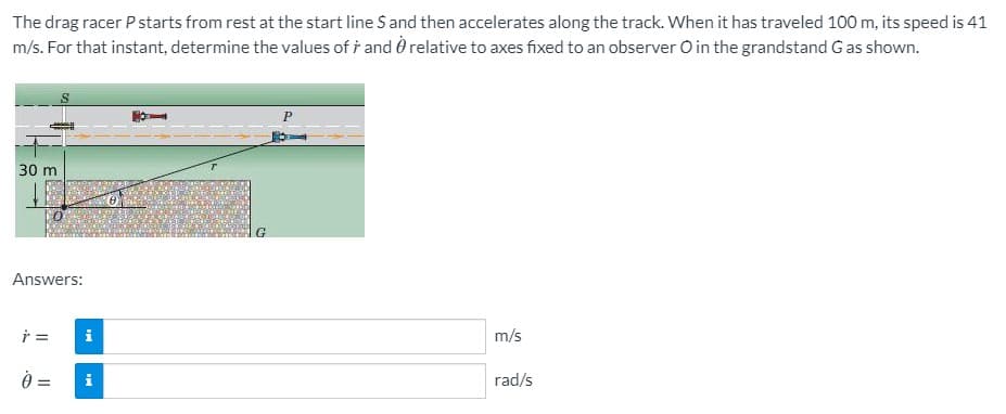 The drag racer P starts from rest at the start line S and then accelerates along the track. When it has traveled 100 m, its speed is 41
m/s. For that instant, determine the values of i and O relative to axes fixed to an observer O in the grandstand Gas shown.
30 m
Answers:
i
m/s
=
rad/s
