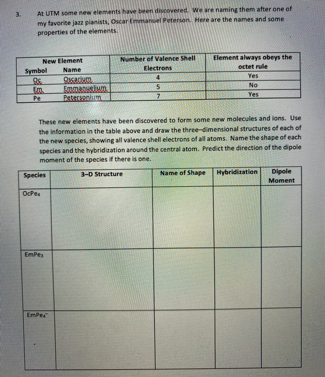 3.
At UTM some new elements have been discovered. We are naming them after one of
my favorite jazz pianists, Oscar Emmanuel Peterson. Here are the names and some
properties of the elements.
Number of Valence Shell
Element always obeys the
New Element
Electrons
octet rule
Symbol
Name
4.
Yes
Oscarium
Emmanuelium
Petersonium
No
Em
Yes
Pe
These new elements have been discovered to form some new molecules and ions. Use
the information in the table above and draw the three-dimensional structures of each of
the new species, showing all valence shell electrons of all atoms. Name the shape of each
species and the hybridization around the central atom. Predict the direction of the dipole
moment of the species if there is one.
Species
3-D Structure
Name of Shape
Hybridization
Dipole
Moment
OcPe4
EmPe3
EmPe4
