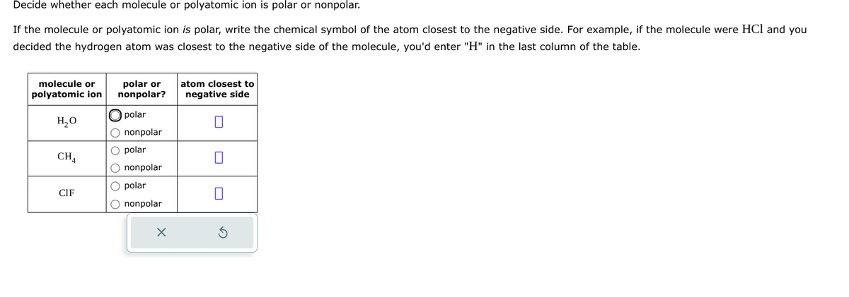 Decide whether each molecule or polyatomic ion is polar or nonpolar.
If the molecule or polyatomic ion is polar, write the chemical symbol of the atom closest to the negative side. For example, if the molecule were HCl and you
decided the hydrogen atom was closest to the negative side of the molecule, you'd enter "H" in the last column of the table.
molecule or
polyatomic ion
H₂O
CH4
CIF
polar or
nonpolar?
polar
O nonpolar
O polar
O nonpolar
O polar
O nonpolar
X
atom closest to
negative side