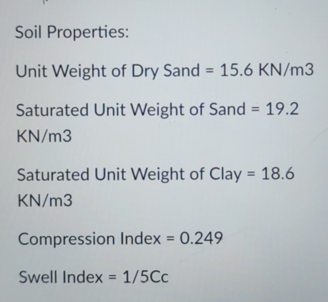 Soil Properties:
Unit Weight of Dry Sand = 15.6 KN/m3
Saturated Unit Weight of Sand = 19.2
KN/m3
Saturated Unit Weight of Clay = 18.6
KN/m3
Compression Index = 0.249
Swell Index = 1/5Cc