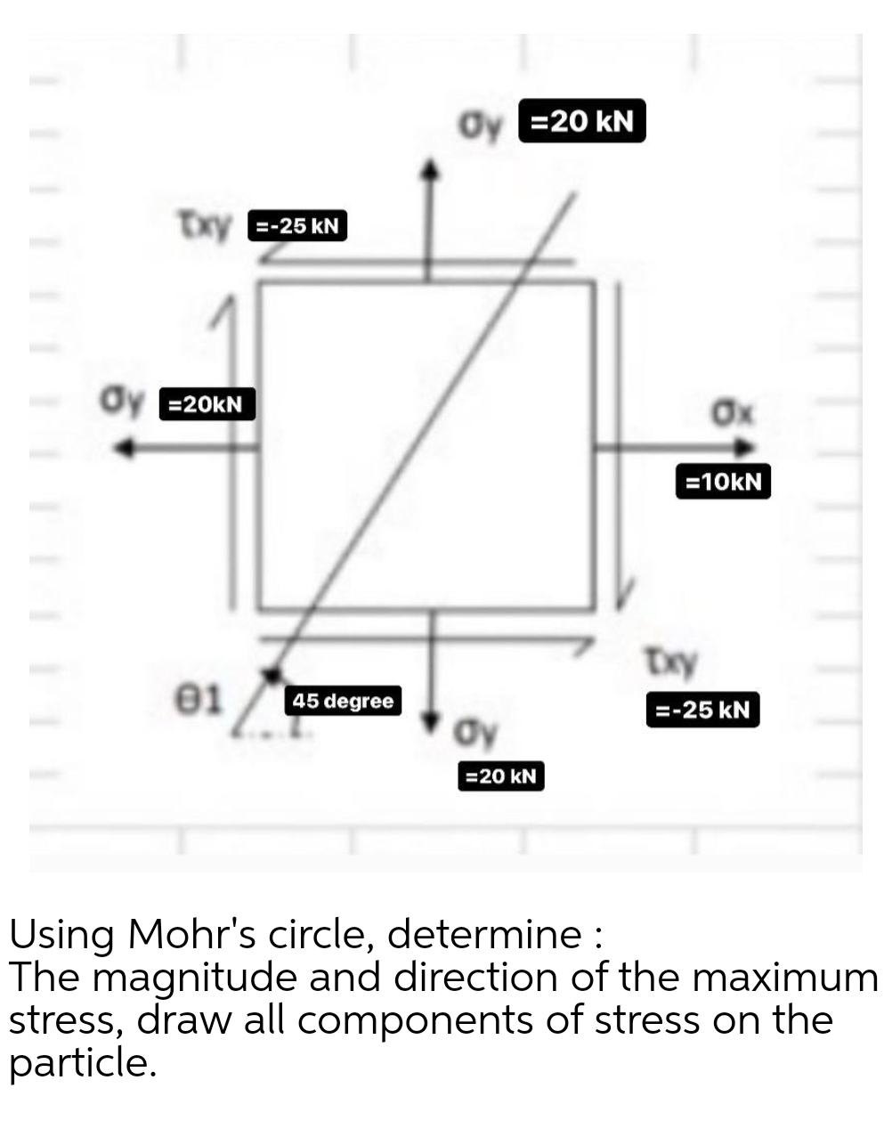 O =20 kN
txy E-25 kN
Oy =20KN
Ox
=10KN
Txy
e1
45 degree
=-25 kN
=20 kN
Using Mohr's circle, determine :
The magnitude and direction of the maximum
stress, draw all components of stress on the
particle.
