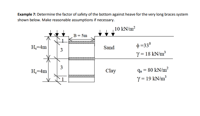 Example 7: Determine the factor of safety of the bottom against heave for the very long braces system
shown below. Make reasonable assumptions if necessary.
10 kN/m?
B= 5m
0 =33°
Y = 18 kN/m³
H,-4m
Sand
地
H=4m
Clay
qu = 80 kN/m²
Y = 19 kN/m
