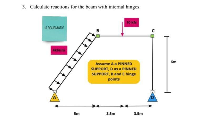 3. Calculate reactions for the beam with internal hinges.
10 kN
O SCHEMATIC
4kN/m
6m
Assume A a PINNED
SUPPORT, D as a PINNED
SUPPORT, B and C hinge
points
5m
3.5m
3.5m
