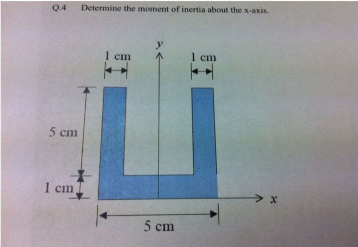 Q.4
5 cm
1 cm
Determine the moment of inertia about the x-axis.
1 cm
5 cm
1 cm
x