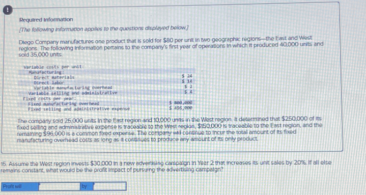 Required Information
[The following information appilles to the questions displayed below]
Diego Company manufactures one product that is sold for $80 per unit in two geographic regions-the East and West
regions. The following Information pertains to the company's first year of operations in which it produced 40,000 units and
sold 35,000 units.
Variable costs per unit:
Manufacturing:
Direct materials
Direct labor
Variable manufacturing overhead
Variable selling and administrative
Fixed costs per year:
Fixed manufacturing overhead
Fixed selling and adeinistrative expense
$ 24
$ 14
$ 2
$4
800,000
496,000
The company sold 25,000 units in the East region and 10,000 units in the West region. It determined that $250,000 of its
fixed selling and administrative expense is traceable to the West region, $150,000 is traceable to the East region, and the
remaining $96,000 is a common fixed expense. The company wil continue to incur the total amount of its fixed
manufacturing overhead costs as long as it continues to produce any amount of its only product.
15. Assume the West region Invests $30,000 in a new advertising campaign in Year 2 that increases its unit sales by 20%. If all else
remains constant, what would be the profit Impact of pursuing the advertising campaign?
Profit will