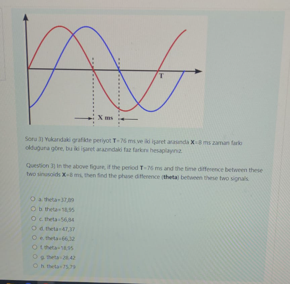 Av
X ms
Soru 3) Yukarıdaki grafikte periyot T-76 ms ve iki işaret arasında X=8 ms zaman farkı
olduğuna göre, bu iki işaret arazındaki faz farkını hesaplayınız.
Question 3) In the above figure, if the period T-76 ms and the time difference between these
two sinusoids X=8 ms, then find the phase difference (theta) between these two signals.
O a. theta=37,89
O b. theta-18,95
O c. theta-56,84
O d. theta-47,37
O e. theta=66,32
Of. theta-18,95
O g. theta=28,42
Oh. theta-75,79
