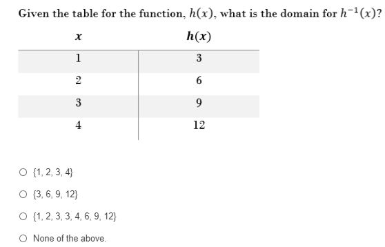 Given the table for the function, h(x), what is the domain for h=1(x)?
h(x)
1
3
2
3
4
12
O {1, 2, 3, 4}
O {3, 6, 9, 12}
O {1, 2, 3, 3, 4, 6, 9, 12}
O None of the above.
