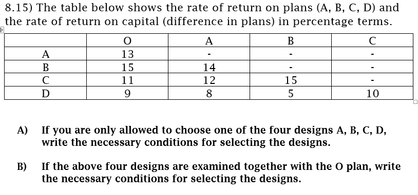 8.15) The table below shows the rate of return on plans (A, B, C, D) and
the rate of return on capital (difference in plans) in percentage terms.
A
В
C
A
13
В
15
14
C
11
12
15
D
9
8
10
A)
If you are only allowed to choose one of the four designs A, B, C, D,
write the necessary conditions for selecting the designs.
В)
If the above four designs are examined together with the O plan, write
the necessary conditions for selecting the designs.
