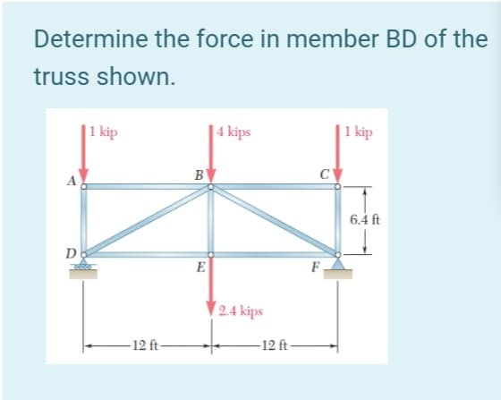 Determine the force in member BD of the
truss shown.
|1 kip
| 4 kips
1 kip
B
C
6.4 ft
De
E
F
( 2.4 kips
-12 ft-
-12 ft-
