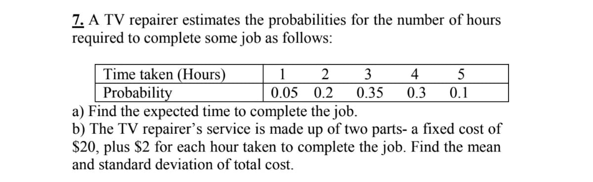 7. A TV repairer estimates the probabilities for the number of hours
required to complete some job as follows:
Time taken (Hours)
Probability
a) Find the expected time to complete the job.
b) The TV repairer's service is made up of two parts- a fixed cost of
$20, plus $2 for each hour taken to complete the job. Find the mean
and standard deviation of total cost.
1
2
3
4
5
0.05 0.2
0.35
0.3
0.1
