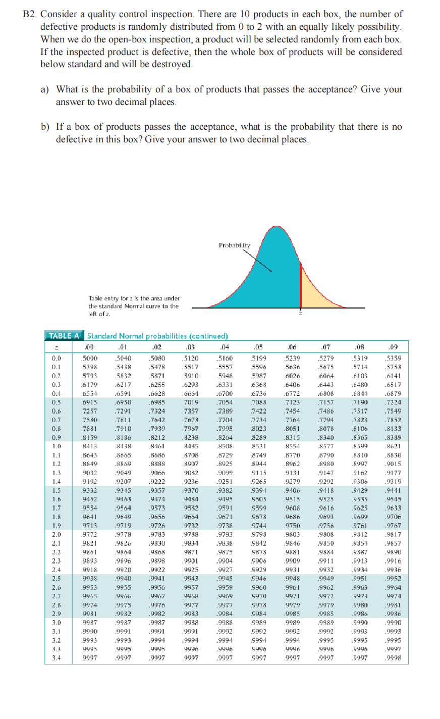 B2. Consider a quality control inspection. There are 10 products in each box, the number of
defective products is randomly distributed from 0 to 2 with an equally likely possibility.
When we do the open-box inspection, a product will be selected randomly from each box.
If the inspected product is defective, then the whole box of products will be considered
below standard and will be destroyed.
a) What is the probability of a box of products that passes the acceptance? Give your
answer to two decimal places.
b) If a box of products passes the acceptance, what is the probability that there is no
defective in this box? Give your answer to two decimal places.
0.9
1.0
1.1
TABLE A Standard Normal probabilities (continued)
Z
0.0
0.1
0.2
0.3
0.4
0.5
0.6
0.7
0.8
1.2
1.3
1.4
1.5
1.6
1.7
1.8
1.9
2.0
2.1
2.2
2.3
2.4
2.5
2.6
2.7
2.8
2.9⁰
3.0
3.1
3.2
Table entry for z is the area under
the standard Normall curve to the
left of 2.
3.3.
3.4
.00
.5000
5.398
5793
.6179
.6554
.6915
.7257
.7580
7881
.8159
.8413
.8643
.8.849
.90.3.2
.9192
.9332
9452
9554
.9641
9713
.9772
9821
.9861
.9893
.9918
.9938
.995.3
.9965
.9974
.9981
9987
9990
.9993
.9995
.9997
.01
.5040
5438
.5832
.6217
.6591
.6950
.7291
.7611
.7910
.8186
.8438
.8665
.8869
9049
.9207
9345
.9463
9564
.9649
9719
.9778
.9826
.9864
.9896
.9920
.9940
.9955
.9966
.9975
.9982
9987
.9991
.9993
.9995
.9997
.02
.5080
.5478
.5871
.6255
.6628
.6985
.7324
.7642
.7939
.8212
.8461
.8686
.8888
.9066
.9222
.9357
.9474
.9573
.9656
.9726
.9783
.9830
.9868
.9898
.9922
.9941
.9956
.9967
.9976
.9982
.9987
.9991
.9994
.9995
.9997
.03
.5120
.5517
.5910
.6293
.6664
.7019
.7357
.7673
.7967
.8238
.8485
.8708
.8907
.9082
.9236
.9370
.9484
.9582
.9664
.9732
.9788
9834
.9871
.9901
.9925
.9943
.9957
.9968
.9977
.9983
Probability
.9988
.9991
9994
.9996
.9997
.04
.5160
5557
5948
.6331
.6700
-7054
.7389
.7704
.7995
-8264
.8508
.8729
.8925
_9099
.9251
9382
9495
.9591
.9671
9738
.9793
.9838
.9875
.9904
.9927
.9945
.9959
.9969
9977
.9984
-9988
.9992
.9994
.9996
.9997
.05
5199
5596
5987
.6368
.6736
.7088
.7422
.7734
.8023
.8289
.8531
.8749
.8944
9115
926.5
9394
.9505
9599
.9678
.9744
9798
.9842
9878
.9906
9929
.9946
9960
.9970
9978
.9984
.9989
.9992
9994
.9996
.9997
.06
.5239
.5636
.6026
.6406
.6772
.7123
.7454
.7764
.8051
.8315
.8554
.8770
.8962
9131
.9279
.9406
.9515
.9608
.9686
.9750
9803
.9846
.9881
.9909
.9931
.9948
.07
.5279
.5675
.6064
.6443
.6808
.7157
.7486
.7794
.8078
.8340
.8577
.8790
.89.80
.9147
.9292
9418
9525
.9616
9693
.9756
9808
.9850
.9884
.9911
.9932
.99.49
.9962
.9972
.9979
.99.8.5
.9961
.9971
9979
.9985
.9989
.9989
.9992
9992
9994
9995
.9996
.9996
.9997 .9997
.08
.5319
.5714
.6103
.6480
.6844
.7190
.7517
.7823
.8106
.8365
.8599
.8810
.8997
.9162
.9306
.9429
.9535
.9625
.96.99
.9761
.9812
.9854
.9887
.9913
.9934
.9951
.9963
.9973
.9980
.9986
.9990
.9993
.9995
.9996
.9997
.09
.5359
.5753
.6141
.6517
.6879
.7224
.7549
.7852
.8133
.8389
.8621
.8830
.9015
.9177
.9319
.9441
.9545
.9633
9706
.9767
9817
.9857
.98.90
.9916
.9936
.9952
.9964
.9974
.9981
.9986
.9990
.9993
.9995
.9997
9998