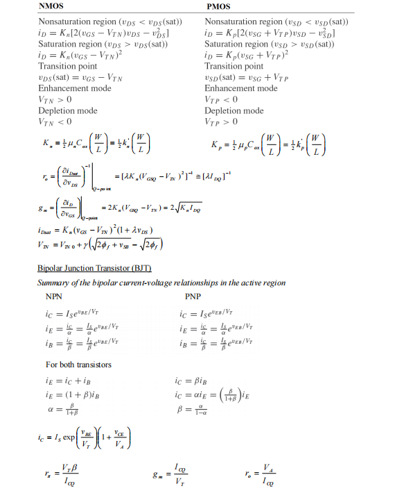 NMOS
Nonsaturation region (ups < ups (sat))
iD = K[2(UGS - VTN)UDS - VDS]
Saturation region (Ups > Ups(sat))
ip = K₁(VGS - VTN)²
Transition point
VDs (sat) = UGS - VTN
Enhancement mode
VTN >0
Depletion mode
VTN<0
K.=+H.C. (H)=+*: (7)
K₂
k
T =
1-1-²-2) -
di D
3) L = [2K (Vasq - VIN)²]*¹ = [2]¹
ON DS
1-poin
i Dar = K₂ (VGs - VIN) ² (1+2VDS)
V₂N =V₂NO+Y(√20, +V'S = √20₁)
= 2K (Vas -VTN) = 2√ √K₂1DQ
ic = IseVBE/VT
¡E = ¹ = ³/VT
iB ==
/Vr
For both transistors
ig=ic + ig
ig = (1+B)iB
α = 1
Bipolar Junction Transistor (BJT)
Summary of the bipolar current-voltage relationships in the active region
NPN
PNP
ic Is exp
, exp (* * *)(1+² =)
V₁B
la
PMOS
Nonsaturation region (USD < Usp (sat))
iD = Kp[2(USG + VTP) USD - USD]
Saturation region (VSD > USD (sat))
ip = K₂(USG + VTP)²
Transition point
VSD (sat) = USG + VTP
Enhancement mode
VTP < 0
Depletion mode
VTP > 0
K‚= ‡μ‚C« (H) = + *; (H)
la
ic=
¡E = ¹ =
iB = 1 =
Iseva/VT
¹/V₂
²¹/V₂
ic = BiB
ic = αig = (+)ie
ß = 12
ro
10