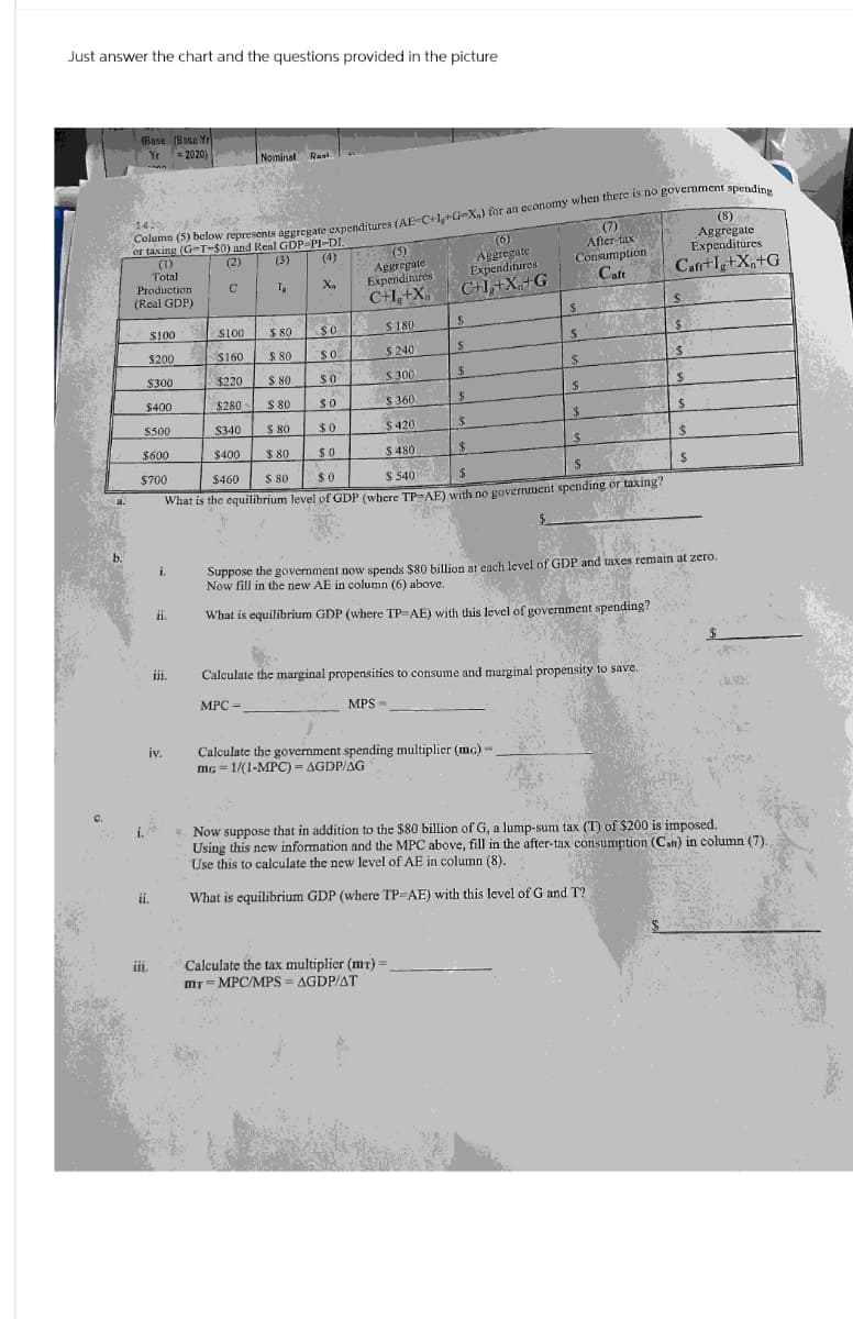 Just answer the chart and the questions provided in the picture
(Base (Base Yr
Yr =2020)
Nominal
Rasi
(1)
(3)
(4)
Total
Production
с
Xa
Aggregate
Expenditures
(Real GDP)
C++X
14.0
Column (5) below represents aggregate expenditures (AE-C+1₂+G=X) for an economy when there is no government spending
or taxing (G-T-50) and Real GDP-PI-DI
(5)
(6)
Aggregate
(8)
(7)
After-tax
Consumption
Aggregate
Expenditures
Caft
Caft+I+X+G
Expenditures
$100
$100
$80
$0
$180
$
$200
$160
$ 80
$0
$240
S
C+1₂+X+G
$
S
$300
$220
$
$
$ 80
$0
$300
$
$400
$280
$
$
$ 80
SO
$360
$
$500
$340
$ 80
$0
$420
$
$
$
$600
$400
$ 80
$ 0
$480
$
S
$
$700
$460
$ 80
$0
$540
$
S
S
i.
What is the equilibrium level of GDP (where TP-AE) with no government spending or taxing?
Suppose the government now spends $80 billion at each level of GDP and taxes remain at zero.
Now fill in the new AE in column (6) above.
ii.
What is equilibrium GDP (where TP=AE) with this level of government spending?
iii.
MPS-
Calculate the marginal propensities to consume and marginal propensity to save.
MPC-
iv.
Calculate the government spending multiplier (mc) -
mg -1/(1-MPC) = AGDP/AG
Now suppose that in addition to the $80 billion of G, a lump-sum tax (T) of $200 is imposed.
Using this new information and the MPC above, fill in the after-tax consumption (Caft) in column (7).,
Use this to calculate the new level of AE in column (8).
ii.
What is equilibrium GDP (where TP-AE) with this level of G and T?
Calculate the tax multiplier (mr) =
MT MPC/MPS - AGDP/AT