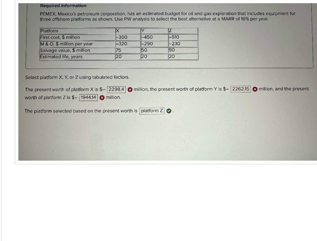 Required information
PEMEX, Mexico's petroleum corporation, has an estimated budget for oil and gas exploration that includes equipment for
three offshore platforms as shown. Use PW analysis to select the best alternative at a MARR of 16% per year.
Platform
First cost, $ million
Y
Z
-300
-450
-510
M&O, $ million per year
-320
-290
-230
Salvage value, $ million
75
50
90
Estimated life, years
20
20
20
Select platform X, Y, or Z using tabulated factors.
The present worth of platform X is $- 2298.4
worth of platform Z is $- 1944.14
million, the present worth of platform Y is $- 2262.15
million, and the present
million.
The platform selected based on the present worth is platform Z