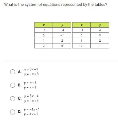 What is the system of equations represented by the tables?
y
y
-1
-4
-1
4
-1
3
1
2
1
2
2
2
1
y = 3x -1
A.
y = -x+3
OB.
y = x+3
y = x-1
y - 3x - 4
С.
y--x+4
O D. V= -4x-1
y= 4x+3
