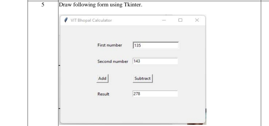 Draw following form using Tkinter.
VIT Bhopal Calculator
First number
135
Second number 143
Add
Subtract
Result
278
