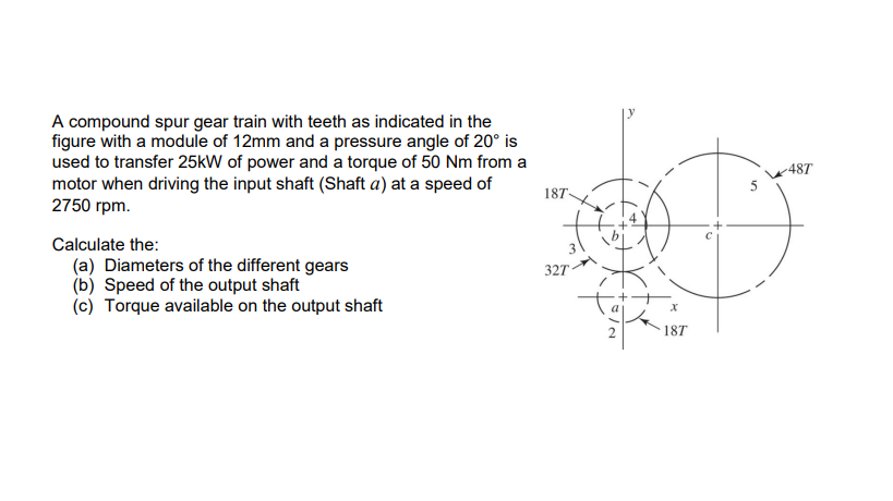 A compound spur gear train with teeth as indicated in the
figure with a module of 12mm and a pressure angle of 20° is
used to transfer 25kW of power and a torque of 50 Nm from a
motor when driving the input shaft (Shaft a) at a speed of
2750 rpm.
w487
5
187
Calculate the:
(a) Diameters of the different gears
(b) Speed of the output shaft
(c) Torque available on the output shaft
327
187
