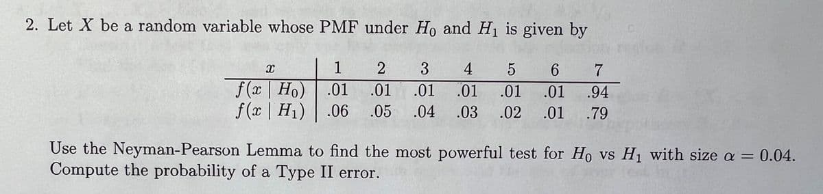 2. Let X be a random variable whose PMF under Ho and H₁ is given by
C
x
1
2
3
f(x | Ho) .01
.01
.01
4 5 6 7
.01 .01 .01 .94
f(x | H₁) .06
.05 .04
.03 .02
.01 .79
Use the Neyman-Pearson Lemma to find the most powerful test for Ho vs H₁ with size a = 0.04.
Compute the probability of a Type II error.