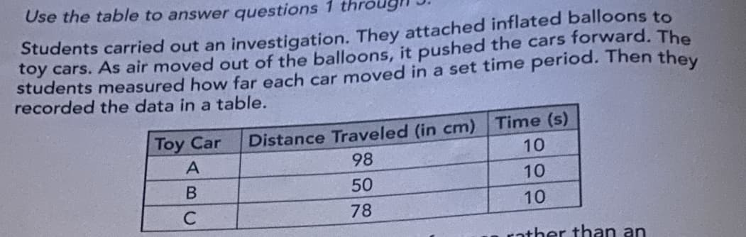 Use the table to answer questions 1
Students carried out an investigation. They attached inflated balloons to
toy cars. As air moved out of the balloons, it pushed the cars forward. The
students measured how far each car moved in a set time period. Then they
recorded the data in a table.
Time (s)
Toy Car
Distance Traveled (in cm)
10
98
10
50
78
10
other than an
