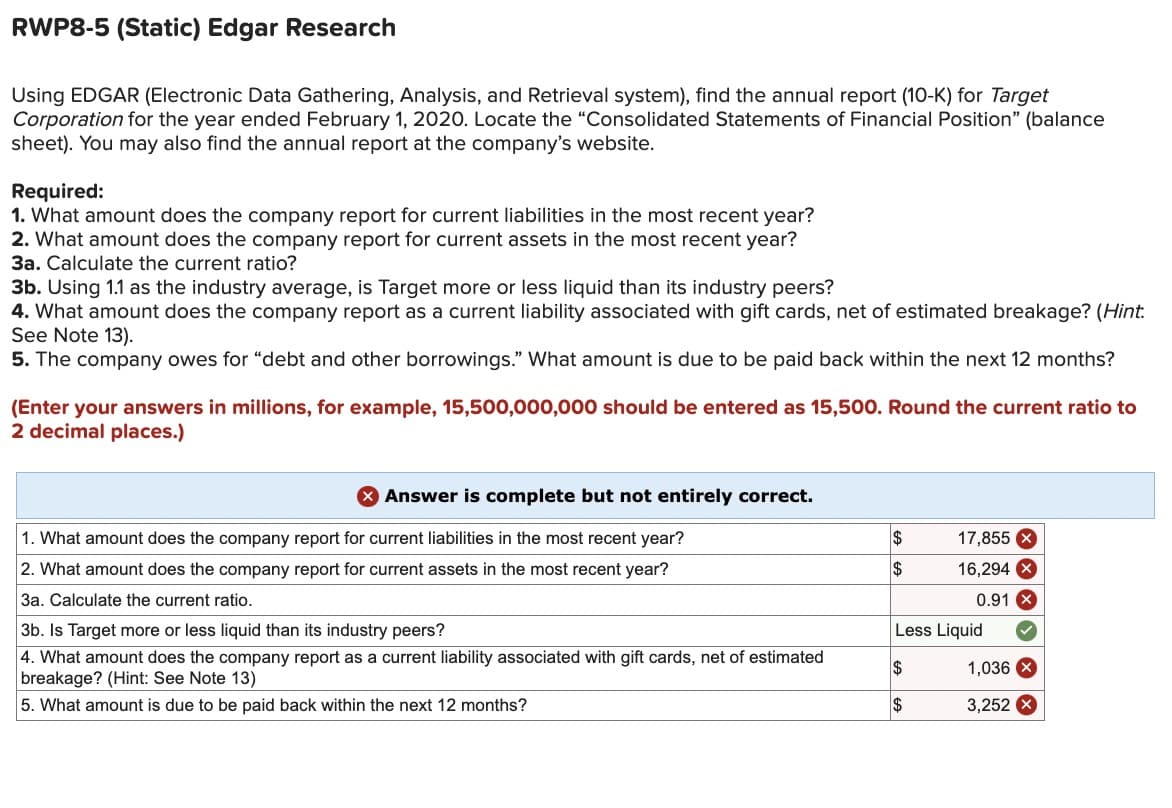 RWP8-5 (Static) Edgar Research
Using EDGAR (Electronic Data Gathering, Analysis, and Retrieval system), find the annual report (10-K) for Target
Corporation for the year ended February 1, 2020. Locate the "Consolidated Statements of Financial Position" (balance
sheet). You may also find the annual report at the company's website.
Required:
1. What amount does the company report for current liabilities in the most recent year?
2. What amount does the company report for current assets in the most recent year?
3a. Calculate the current ratio?
3b. Using 1.1 as the industry average, is Target more or less liquid than its industry peers?
4. What amount does the company report as a current liability associated with gift cards, net of estimated breakage? (Hint.
See Note 13).
5. The company owes for "debt and other borrowings." What amount is due to be paid back within the next 12 months?
(Enter your answers in millions, for example, 15,500,000,000 should be entered as 15,500. Round the current ratio to
2 decimal places.)
X Answer is complete but not entirely correct.
1. What amount does the company report for current liabilities in the most recent year?
2. What amount does the company report for current assets in the most recent year?
3a. Calculate the current ratio.
3b. Is Target more or less liquid than its industry peers?
4. What amount does the company report as a current liability associated with gift cards, net of estimated
breakage? (Hint: See Note 13)
5. What amount is due to be paid back within the next 12 months?
$
$
17,855 x
16,294 x
0.91 X
Less Liquid
$
$
1,036
3,252 x