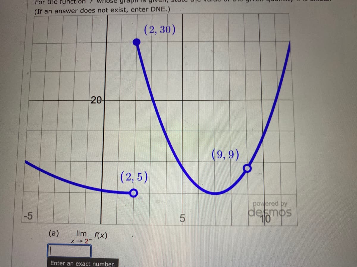 For the function r
(If an answer does not exist, enter DNE.)
(2,30)
-5
20
20
(a)
(2,5)
(9,9)
lim f(x)
X 2
Enter an exact number.
LO
powered by
desmos
10