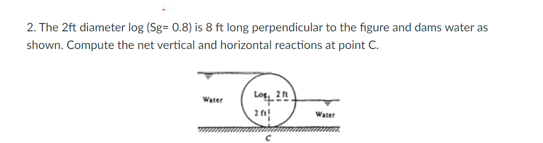 2. The 2ft diameter log (Sg= 0.8) is 8 ft long perpendicular to the figure and dams water as
shown. Compute the net vertical and horizontal reactions at point C.
Log 20
2 re!
Water
Water
