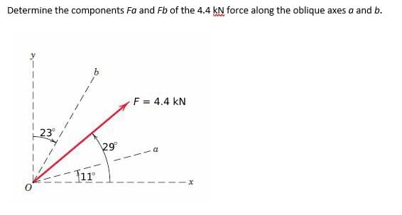 Determine the components Fa and Fb of the 4.4 KN force along the oblique axes a and b.
23
111
29°
F = 4.4 KN
a