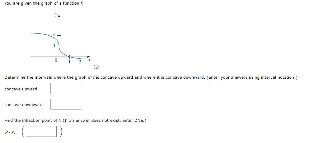 You are given the graph of a function f.
0
Determine the intervals where the graph of f is concave upward and where it is concave downward. (Enter your answers using interval notation.)
concave upward
concave downward
Find the inflection point of f. (If an answer does not exist, enter DNE.)
(x, y) =