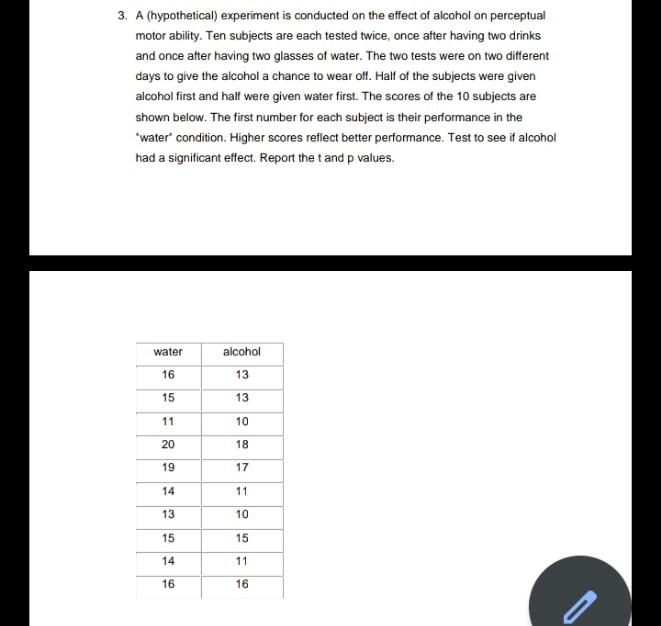 3. A (hypothetical) experiment is conducted on the effect of alcohol on perceptual
motor ability. Ten subjects are each tested twice, once after having two drinks
and once after having two glasses of water. The two tests were on two different
days to give the alcohol a chance to wear off. Half of the subjects were given
alcohol first and half were given water first. The scores of the 10 subjects are
shown below. The first number for each subject is their performance in the
"water' condition. Higher scores reflect better performance. Test to see if alcohol
had a significant effect. Report the t and p values.
water
alcohol
16
13
15
13
11
10
20
18
19
17
14
11
13
10
15
15
14
11
16
16
