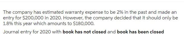 The company has estimated warranty expense to be 2% in the past and made an
entry for $200,000 in 2020. However, the company decided that it should only be
1.8% this year which amounts to $180,000.
Journal entry for 2020 with book has not closed and book has been closed