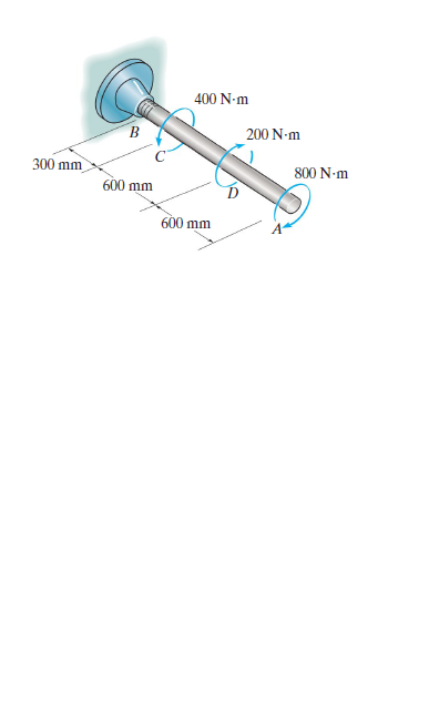 400 N-m
200 N-m
300 mm
800 N-m
600 mm
600 mm
