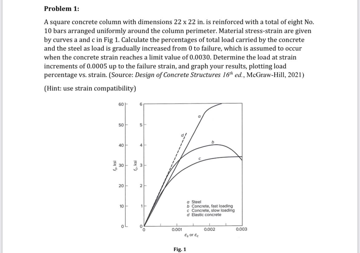 Problem 1:
A square concrete column with dimensions 22 x 22 in. is reinforced with a total of eight No.
10 bars arranged uniformly around the column perimeter. Material stress-strain are given
by curves a and c in Fig 1. Calculate the percentages of total load carried by the concrete
and the steel as load is gradually increased from 0 to failure, which is assumed to occur
when the concrete strain reaches a limit value of 0.0030. Determine the load at strain
increments of 0.0005 up to the failure strain, and graph your results, plotting load
percentage vs. strain. (Source: Design of Concrete Structures 16th ed., McGraw-Hill, 2021)
(Hint: use strain compatibility)
fs, ksi
60-
50
40
30
20
10
OL
fc, ksi
6
5
T
4
3
2
1
0
0.001
Es or Ec
Fig. 1
b
a Steel
b Concrete, fast loading
c Concrete, slow loading
d Elastic concrete
0.002
0.003