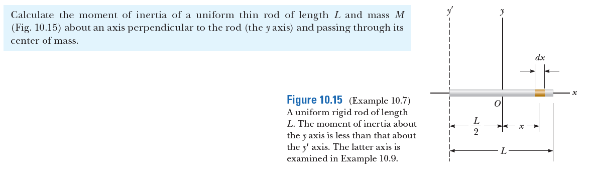 Calculate the moment of inertia of a uniform thin rod of length L and mass M
(Fig. 10.15) about an axis perpendicular to the rod (the y axis) and passing through its
center of mass.
dx
Figure 10.15 (Example 10.7)
A uniform rigid rod of length
L. The moment of inertia about
2
the y axis is less than that about
the y' axis. The latter axis is
examined in Example 10.9.
