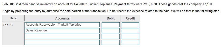 ### Journalizing Sales Transaction

**Date:** February 10  
**Description:** Sold merchandise inventory on account for $4,200 to Trinkett Topiaries. The payment terms are 2/15, n/30. These goods cost the company $2,100.

**Instructions:** Begin by preparing the entry to journalize the sale portion of the transaction. Do not record the expense related to the sale; that will be done in the next step.

#### Journal Entry

| Date       | Accounts                               | Debit  | Credit |
|------------|----------------------------------------|--------|--------|
| Feb. 10    | Accounts Receivable—Trinkett Topiaries | $4,200 |        |
|            | Sales Revenue                          |        | $4,200 |

**Explanation of Table:**
- **Date Column:** Lists the date of the transaction.
- **Accounts Column:** Includes the accounts involved in the transaction.
- **Debit Column:** Shows the amount debited.
- **Credit Column:** Shows the amount credited.

In this journal entry:
- Accounts Receivable is debited for $4,200, which represents the amount owed by Trinkett Topiaries for the merchandise purchased.
- Sales Revenue is credited for $4,200, representing the income generated from the sale.