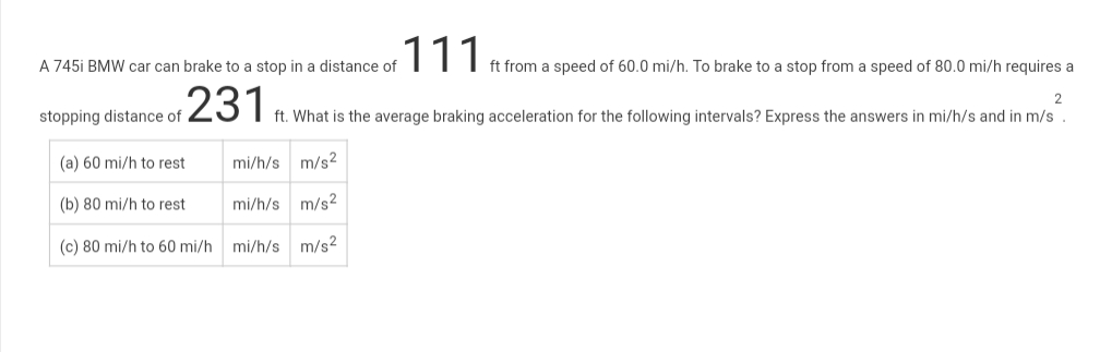 A 745i BMW car can brake to a stop in a distance of
stopping distance of 231
(a) 60 mi/h to rest
(b) 80 mi/h to rest
(c) 80 mi/h to 60 mi/h
111
ft from a speed of 60.0 mi/h. To brake to a stop from a speed of 80.0 mi/h requires a
2
ft. What is the average braking acceleration for the following intervals? Express the answers in mi/h/s and in m/s.
mi/h/s m/s2
mi/h/s m/s2
mi/h/s m/s2