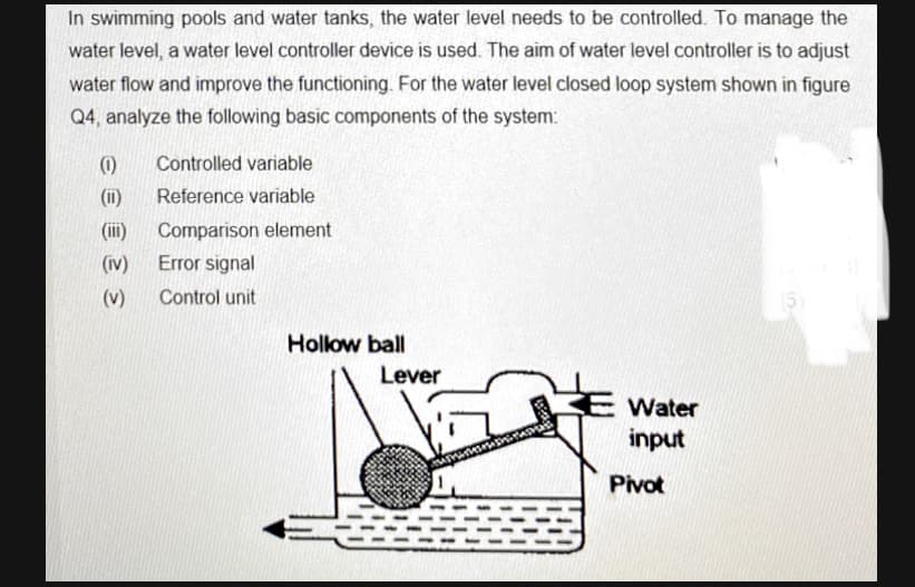 In swimming pools and water tanks, the water level needs to be controlled. To manage the
water level, a water level controller device is used. The aim of water level controller is to adjust
water flow and improve the functioning. For the water level closed loop system shown in figure
Q4, analyze the following basic components of the system:
(1)
Controlled variable
(ii)
Reference variable
(ii)
Comparison element
(iv)
Error signal
(v)
Control unit
Hollow ball
Lever
Water
input
Pivot
