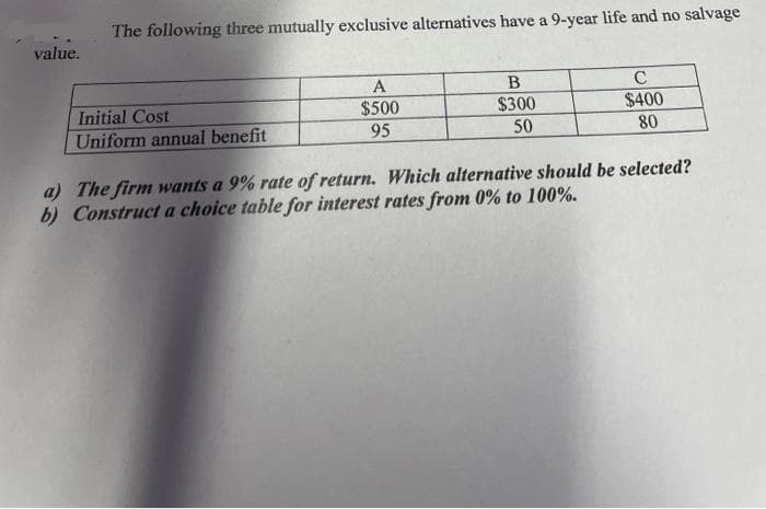 The following three mutually exclusive alternatives have a 9-year life and no salvage
value.
C
$400
A
Initial Cost
$500
$300
Uniform annual benefit
95
50
80
a) The firm wants a 9% rate of return. Which alternative should be selected?
b) Construct a choice table for interest rates from 0% to 100%.
