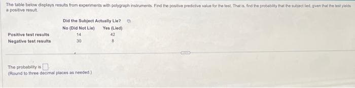 The table below displays results from experiments with polygraph instruments. Find the positive predictive value for the test. That is, find the probability that the subject lied, given that the test yields
a positive result.
Positive test results
Negative test results
Did the Subject Actually Lie?
No (Did Not Lie)
Yes (Lied)
14
30
The probability is
(Round to three decimal places as needed.)
42
8