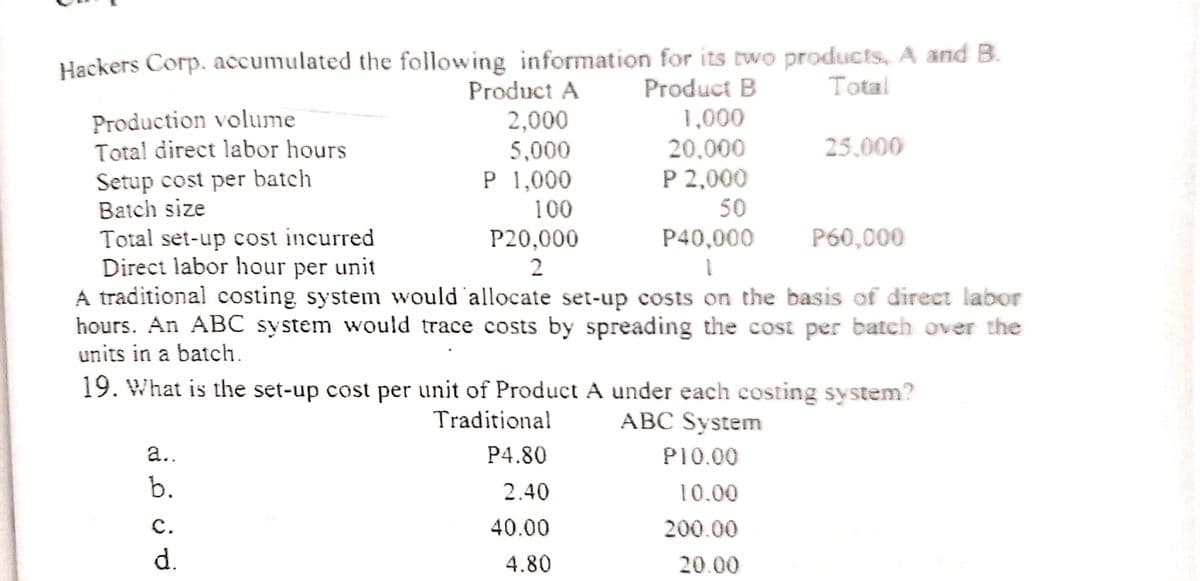 Hackers Corp. accumulated the following information for its two products, A and B.
Product A
Product B
Total
Production volume
Total direct labor hours
2,000
5,000
P 1,000
1,000
20,000
P 2,000
50
25,000
Setup cost per batch
Batch size
100
Total set-up cost incurred
Direct labor hour per unit
A traditional costing system would allocate set-up costs on the basis of direct labor
hours. An ABC system would trace costs by spreading the cost per batch over the
units in a batch.
P20,000
P40,000
P60,000
2
19. What is the set-up cost per unit of Product A under each costing system?
Traditional
ABC System
a..
P4.80
P10.00
b.
2.40
10.00
с.
40.00
200.00
d.
4.80
20.00
