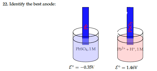 22. Identify the best anode:
PBSO4, 1 M
Pb2+ + H*,1M
E° = -0.35V
E° = 1.46V
| PbO2
