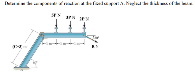 Determine the components of reaction at the fixed support A. Neglect the thickness of the beam.
5P N
3PN 2PΝ
30
-1 m
1 m
1 m
(C+3) m
RN
60
