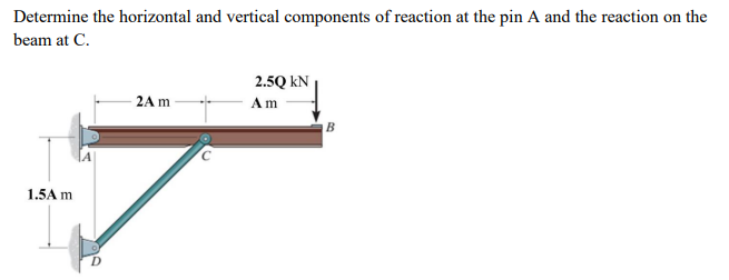 Determine the horizontal and vertical components of reaction at the pin A and the reaction on the
beam at C.
2.5Q kN
2A m
Am
B
1.5A m
