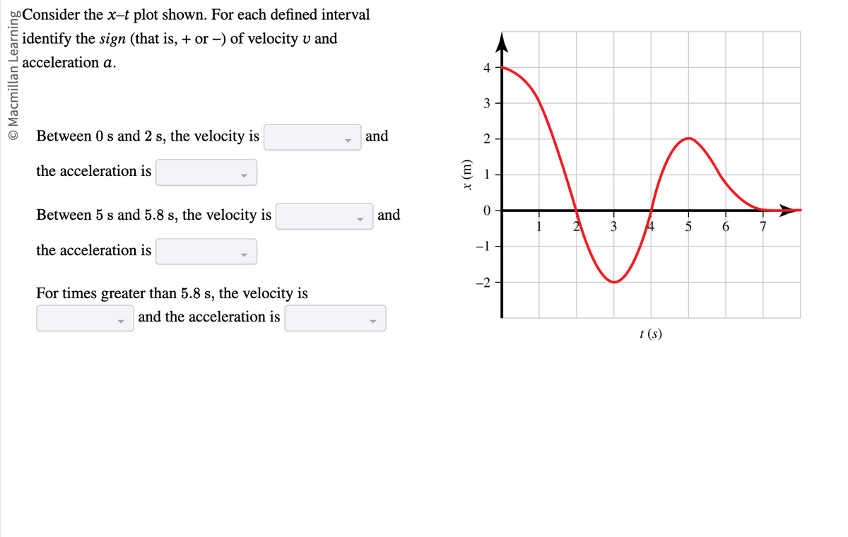 O Macmillan Learning
Consider the x-t plot shown. For each defined interval
identify the sign (that is, + or -) of velocity v and
acceleration a.
Between 0 s and 2 s, the velocity is
and
the acceleration is
4
3
2
АА
x (m)
Between 5 s and 5.8 s, the velocity is
and
3
the acceleration is
-1
For times greater than 5.8 s, the velocity is
and the acceleration is
-2
4
6
7
t(s)