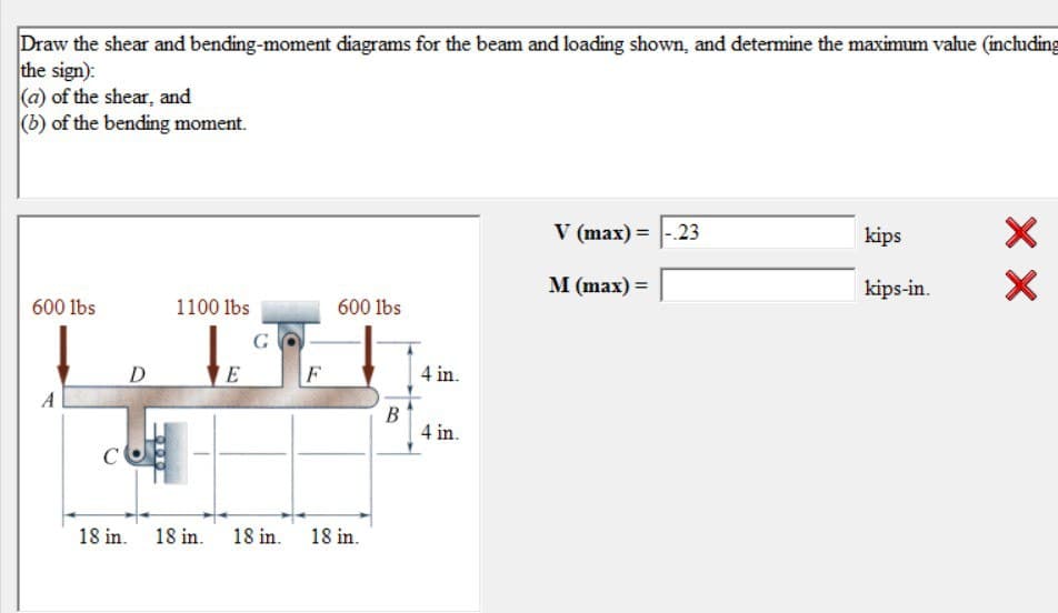 Draw the shear and bending-moment diagrams for the beam and loading shown, and determine the maximum value (including
the sign):
(a) of the shear, and
(b) of the bending moment.
600 lbs
1100 lbs
600 lbs
G
D
E
F
4 in.
A
B
4 in.
18 in. 18 in.
18 in.
18 in.
V (max)=-23
kips
M (max) =
kips-in.
XX