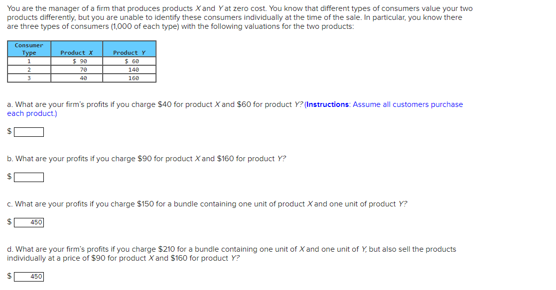 You are the manager of a firm that produces products Xand Yat zero cost. You know that different types of consumers value your two
products differently, but you are unable to identify these consumers individually at the time of the sale. In particular, you know there
are three types of consumers (1,000 of each type) with the following valuations for the two products:
Consumer
Туpe
Product X
Product Y
$ 90
$ 60
2
70
140
40
160
a. What are your firm's profits if you charge $40 for product X and $60 for product Y? (Instructions: Assume all customers purchase
each product.)
$
b. What are your profits if you charge $90 for product X and $160 for product Y?
c. What are your profits if you charge $150 for a bundle containing one unit of product X and one unit of product Y?
$
450
d. What are your firm's profits if you charge $210 for a bundle containing one unit of X and one unit of Y, but also sell the products
individually at a price of $90 for product X and $160 for product Y?
$
450
