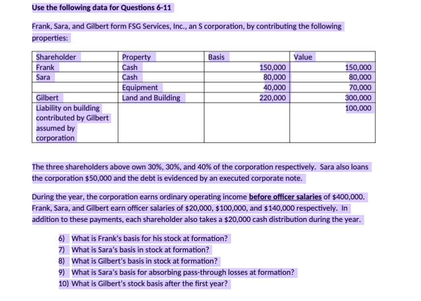 Use the following data for Questions 6-11
Frank, Sara, and Gilbert form FSG Services, Inc., an S corporation, by contributing the following
properties:
Value
Shareholder
Frank
Sara
Basis
Property
Cash
150,000
80,000
150,000
80,000
Cash
Equipment
Land and Building
40,000
220,000
70,000
Gilbert
300,000
Liability on building
contributed by Gilbert
assumed by
corporation
100,000
The three shareholders above own 30%, 30%, and 40% of the corporation respectively. Sara also loans
the corporation $50,000 and the debt is evidenced by an executed corporate note.
During the year, the corporation earns ordinary operating income before officer salaries of $400,000.
Frank, Sara, and Gilbert earn officer salaries of $20,000, $100,000, and $140,000 respectively. In
addition to these payments, each shareholder also takes a $20,000 cash distribution during the year.
6) What is Frank's basis for his stock at formation?
7) What is Sara's basis in stock at formation?
8) What is Gilbert's basis in stock at formation?
9) What is Sara's basis for absorbing pass-through losses at formation?
10) What is Gilbert's stock basis after the first year?
